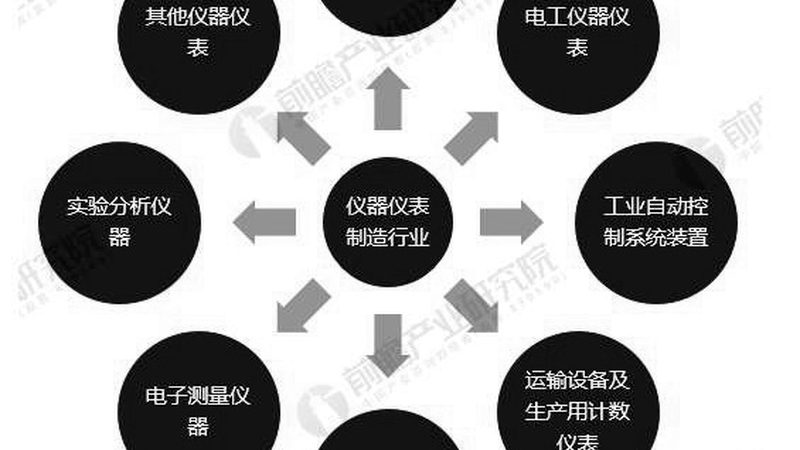 热电偶安装，耐磨性能背后的关键细节